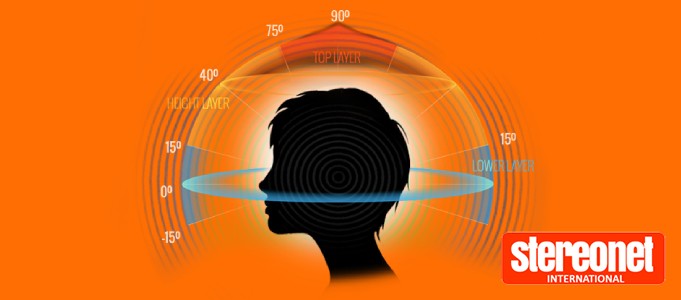 Arcam AVRs Treated to Auro-3D Update